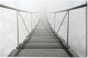 Köprüler Tuval Baskilar