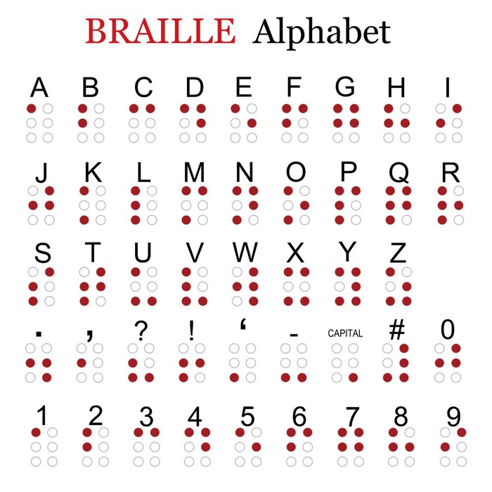 alphabet arranger