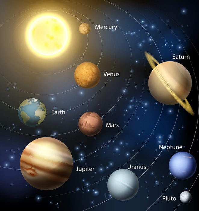 39+ Outer Planets Of Solar System Gif - The Solar System